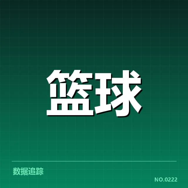 已确认的集训球员名单及组成特点